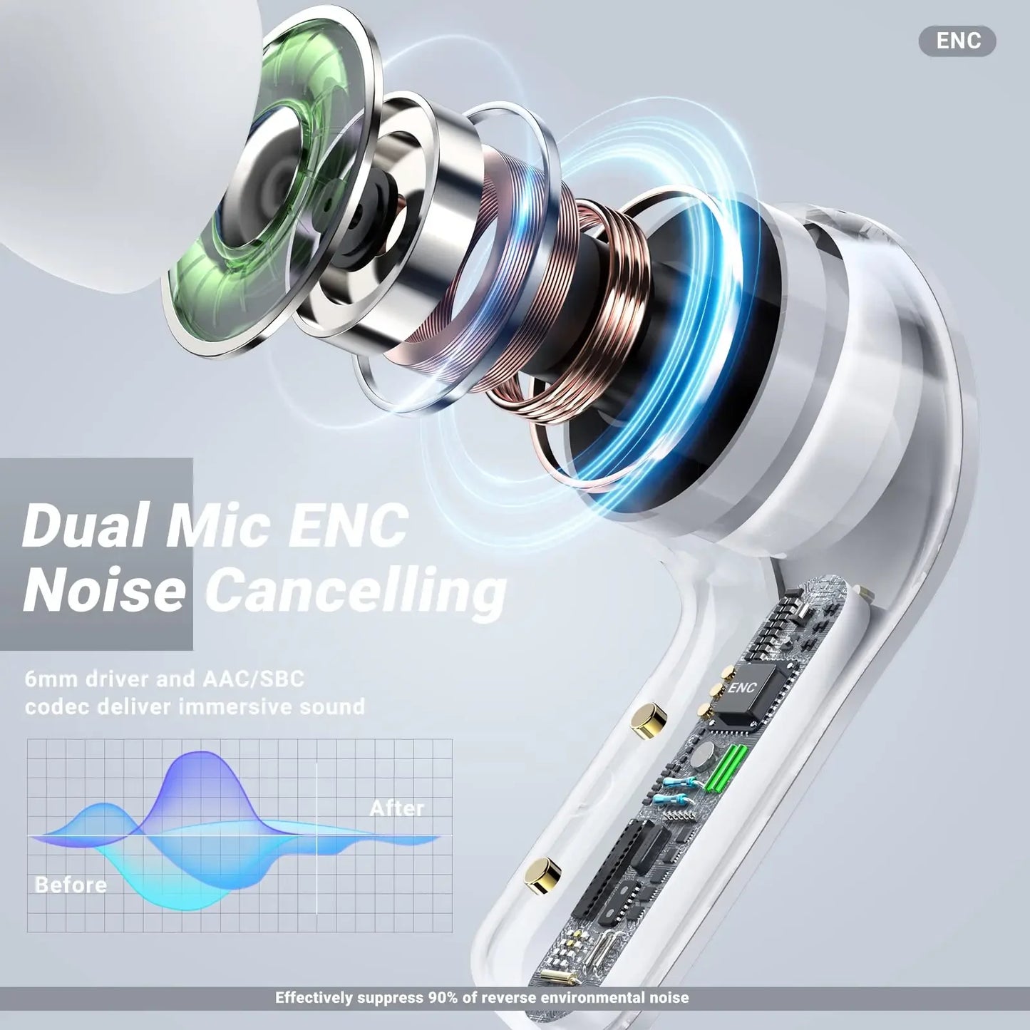 BTTWS30 Wireless Bluetooth Earbuds HiFi Stereo Headphones with Digital Display Noise Canceling Headset With Mic Gaming Earbuds