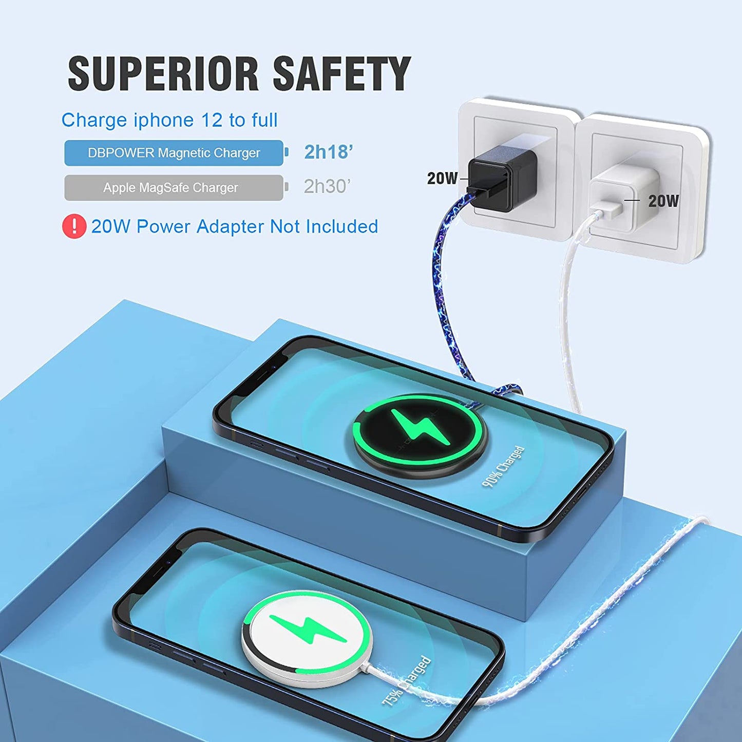 30W Magnetic Wireless Charger Pad for Apple and Android